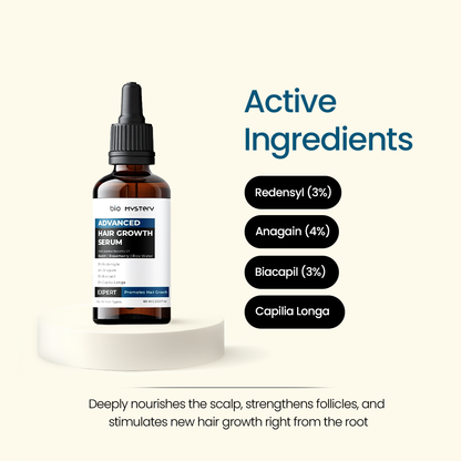 Hair Growth Serum with Biotin & Rosemary
