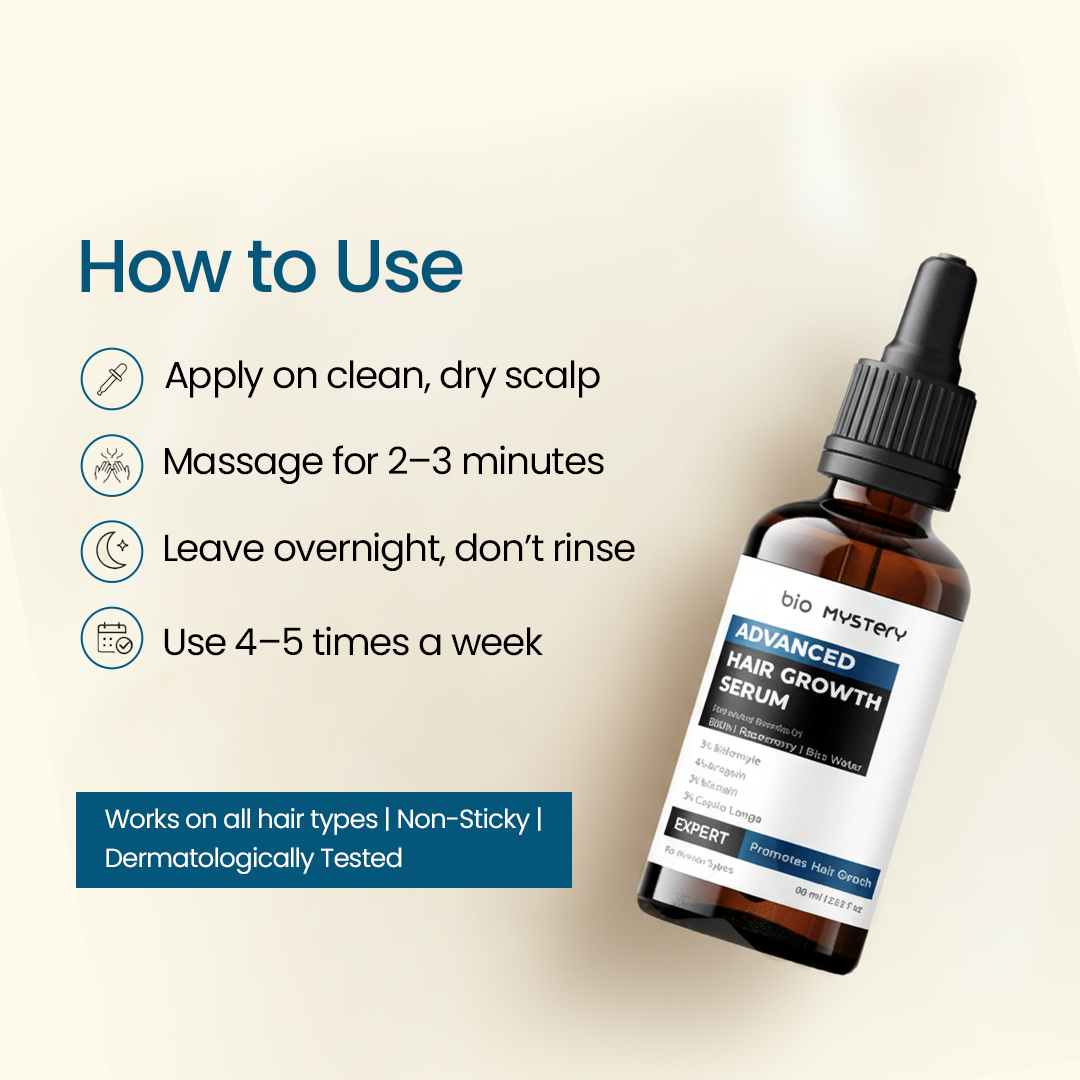 Hair Growth Serum with Biotin & Rosemary