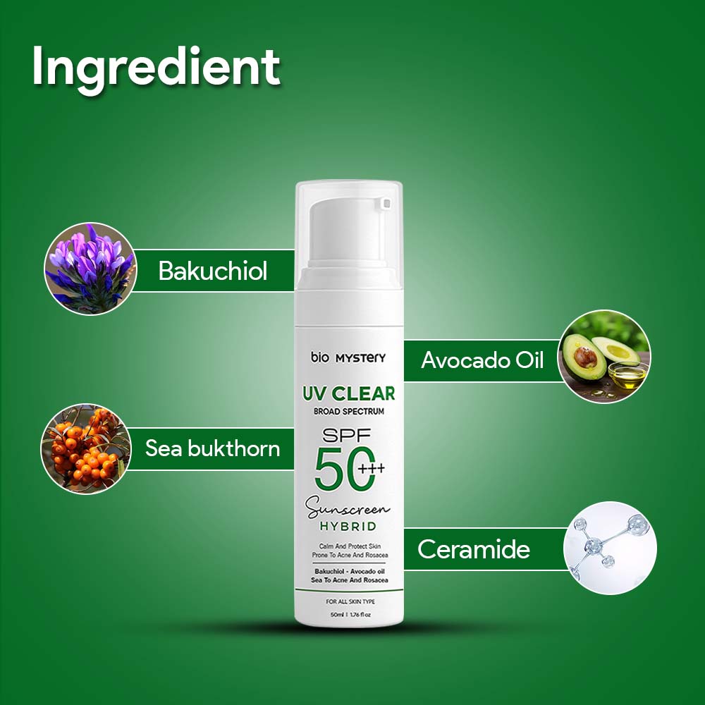 Clear Face Sunscreen SPF 50+++