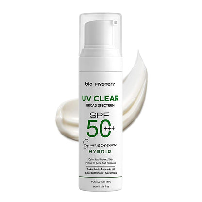 Clear Face Sunscreen SPF 50+++