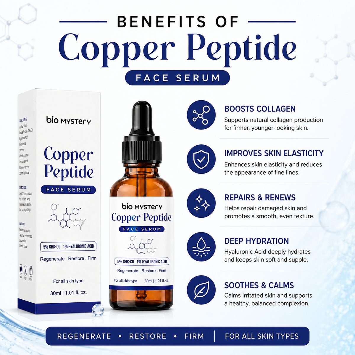 Copper Peptide Face Serum – 30ml
