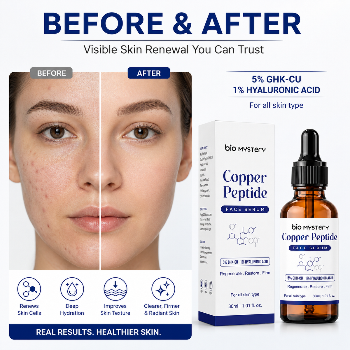 Copper Peptide Face Serum – 30ml