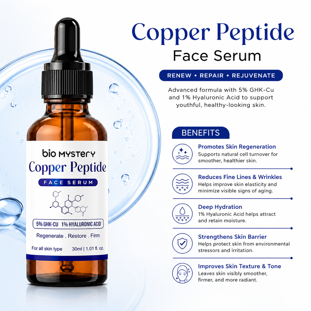 Copper Peptide Face Serum – 30ml