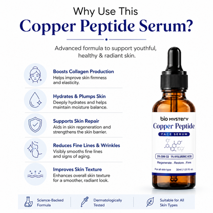 Copper Peptide Face Serum – 30ml