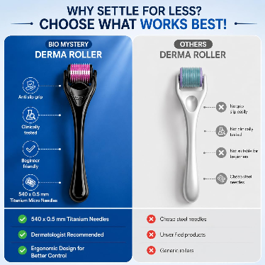 Derma Roller 0.5mm for Hair Growth & Beard Care | 540 Titanium Microneedles Scalp Roller