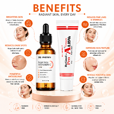 Retinol Pro Night Cream 0.05% & Radiant Revive Vitamin C Face Serum Combo
