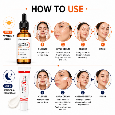 Retinol Pro Night Cream 0.05% & Radiant Revive Vitamin C Face Serum Combo