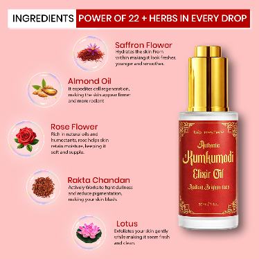 Authentic Kumkumadi Elixir Face Oil