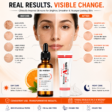 Retinol Pro Night Cream 0.05% & Radiant Revive Vitamin C Face Serum Combo