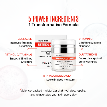 Retinol Collagen Facial Cream