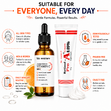 Retinol Pro Night Cream 0.05% & Radiant Revive Vitamin C Face Serum Combo