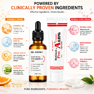 Retinol Pro Night Cream 0.05% & Radiant Revive Vitamin C Face Serum Combo