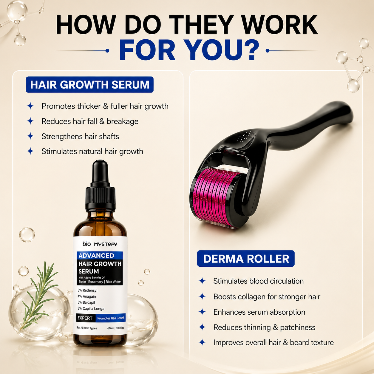 Advanced Hair Growth Serum With Derma Roller 0.5 mm