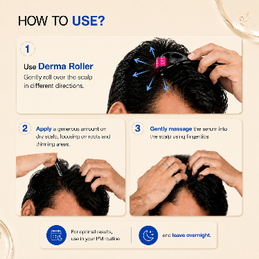 Advanced Hair Growth Serum With Derma Roller 0.5 mm