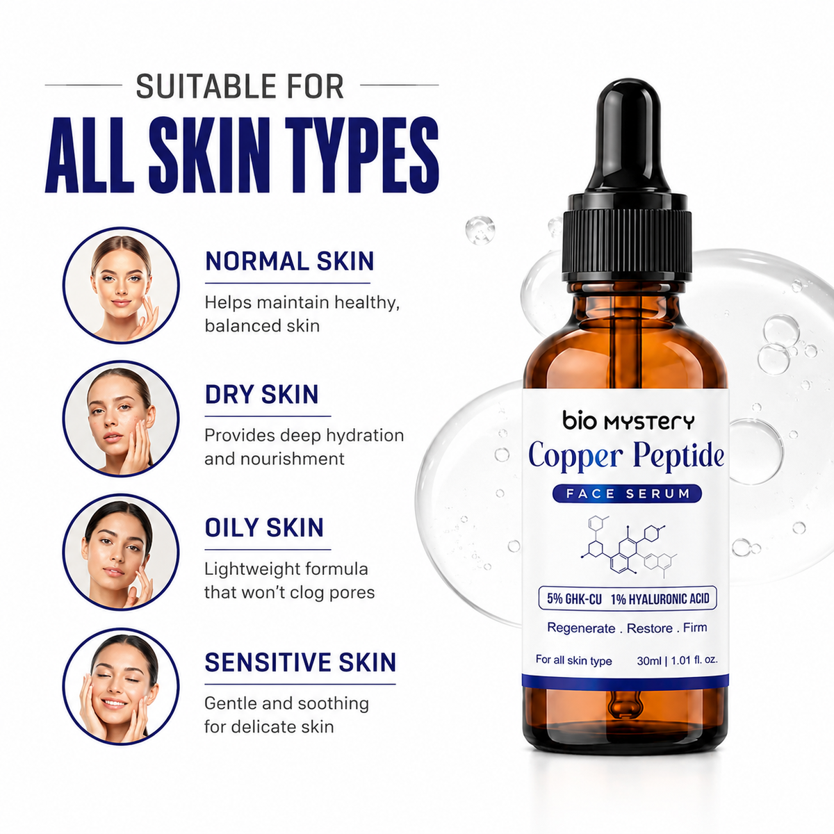 Copper Peptide Face Serum – 30ml